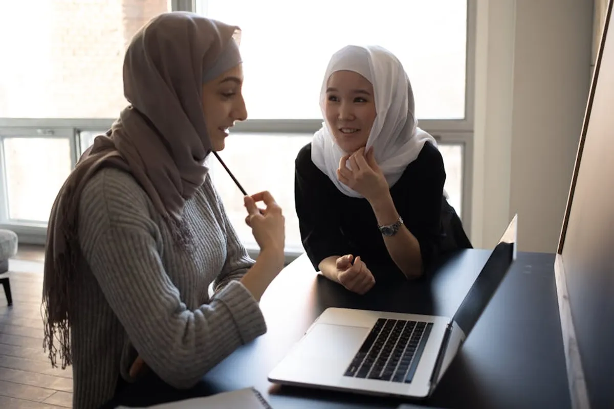 Islamic History Timeline for Students